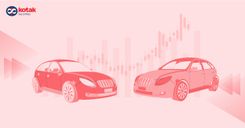 Hyundai Motor India - History, sales, and performance