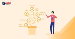 What percent of your income can go for Mutual Funds?