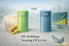 mf-ownership-nears-fii-gap-q3fy26 