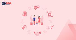 Go Digit General Insurance Ltd IPO - An Overview of the Company’s Competitive Strengths