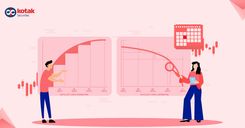 Put options: Time decay vs charm decay
