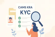 What is CAMS KRA? Full Form, Meaning & KYC Process Explained