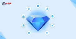 Maharatna Companies in India: Structure, Purpose, and Current List