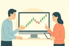 Mastering Renko Charts