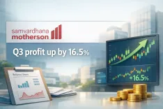 samvardhana-motherson-q3-results-shares-hit-record-high