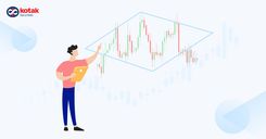 The importance of continuation diamond patterns in trading