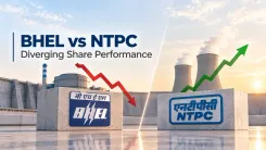 BHEL vs NTPC: What the divergence in share price performance says about India’s power sector 