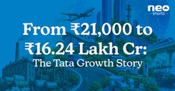 From ₹21,000 to ₹16.24 Lakh Cr: The Tata Growth Story
