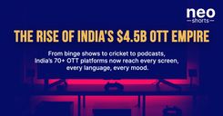 The Rise of India’s $4.5B OTT Empire
