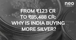 From ₹123 Cr to ₹85,488 Cr: Why Is India Buying More Silver?