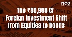 The ₹80,988 Cr Foreign Investment Shift from Equities to Bonds