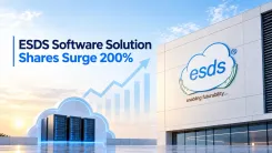 ESDS Software Solution shares surge 200% in three sessions; stock triples from IPO price