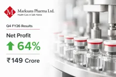 marksans-pharma-q4-fy26-results-pat-64