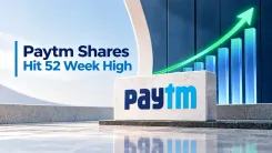 Paytm Shares Hit 52 Week High As Stock Gains 4% On Bernstein Bullish Call 