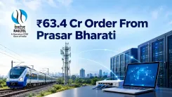 RailTel Stock Rallies 5% After ₹63.4 Crore Prasar Bharati Order 
