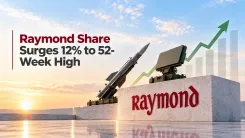 Defence stock Raymond Share Surges 12% to 52-Week High Ahead of Board Meeting on Fund Raise 
