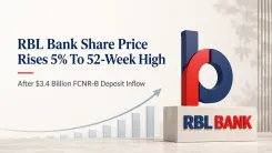RBL Bank Share Price Rises 5%