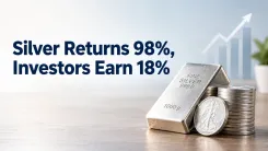 Silver Returns 98% In One Year, But Investors Made Just 18%: Here’s Why