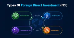 Types of FDI - Foreign Direct Investment