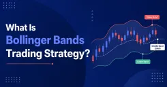 What Is Bollinger Bands Trading Strategy?