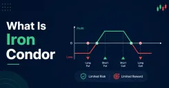 What Is Iron Condor  