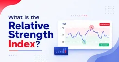 What is the Relative Strength Index and Why Should Every Investor Know about It?