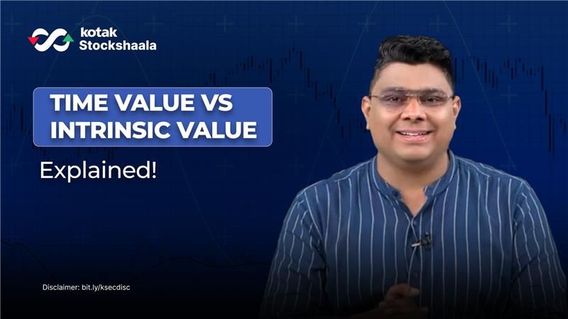 Time Value vs Intrinsic Value Explained – How Option Pricing Works