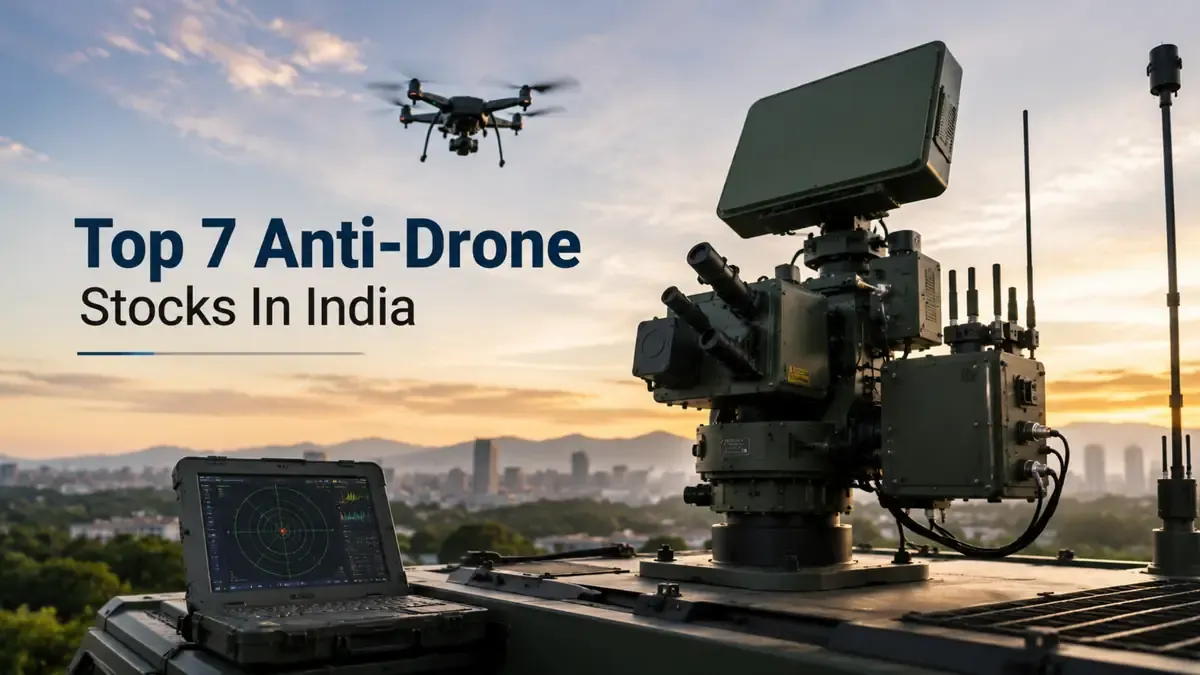 top-anti-drone-companies-india-defence-stocks top-anti-drone-companies-india