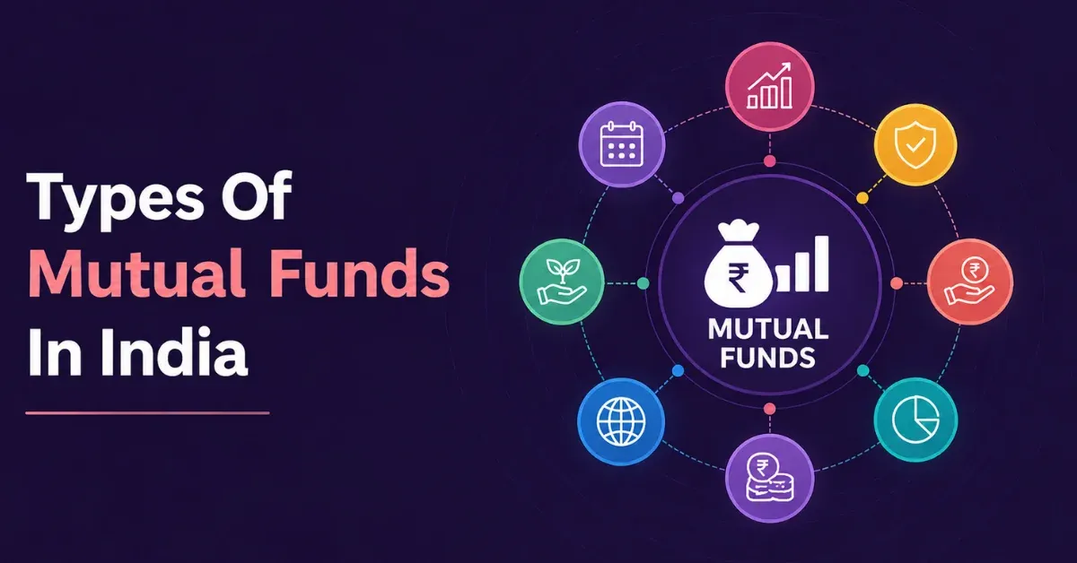 Types Of Mutual Funds In India - A Complete Guide different-types-of-mutual-funds