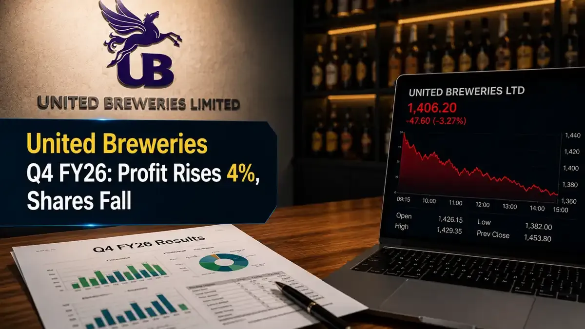 united-breweries-q4-fy26-results
