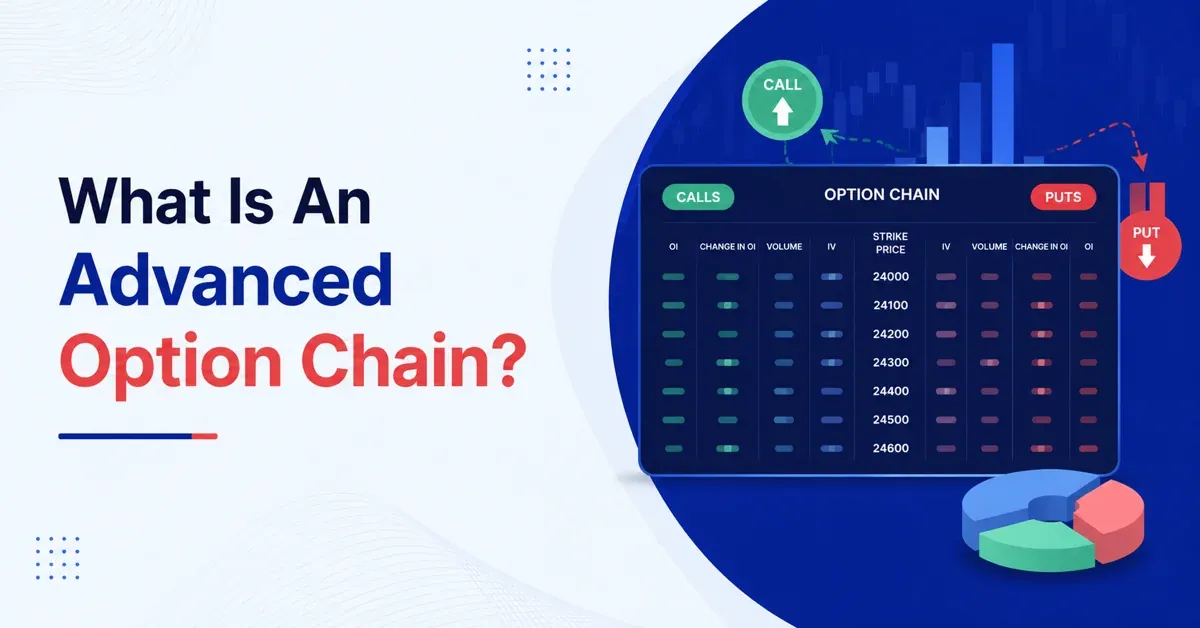 Advanced Option Chain: Meaning, Indicators & Trading Insights